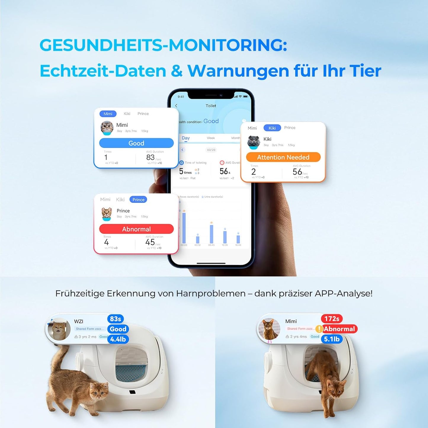 CATLINK Baymax Katzenklo Selbstreinigend, 70L XXL-Volumen, Verbessertem Schutz Gegen Seitliches Auslaufen, 7-facher Schutz, App-Steuerung und Mehrkatzenerkennung – Geeignet für mit Mehreren Katzen