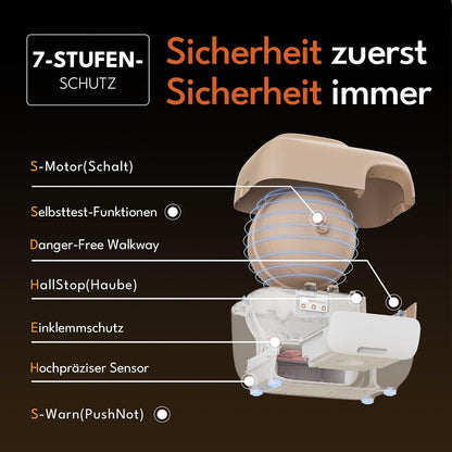 PetSnowy Katzenklo Selbstreinigend Katzentoilette mit TiO2-Geruchskontrollsystem, App-Steuerung, Auto-Packing für große Katzen & Mehrkatzenhaushalte 1,5-9 kg, Max Kapazität von 83L (2025 Premium)