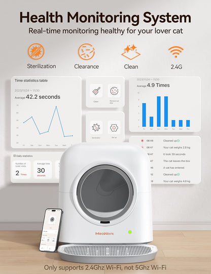 MeoWant Selbstreinigende Katzentoilette, Vollständig Geschlossene Automatische Katzentoilette, Geeignet Für Mehrere Katzen, APP-Steuerung/Sicherheit/Intelligente Überwachung/Geruch Beseitigen