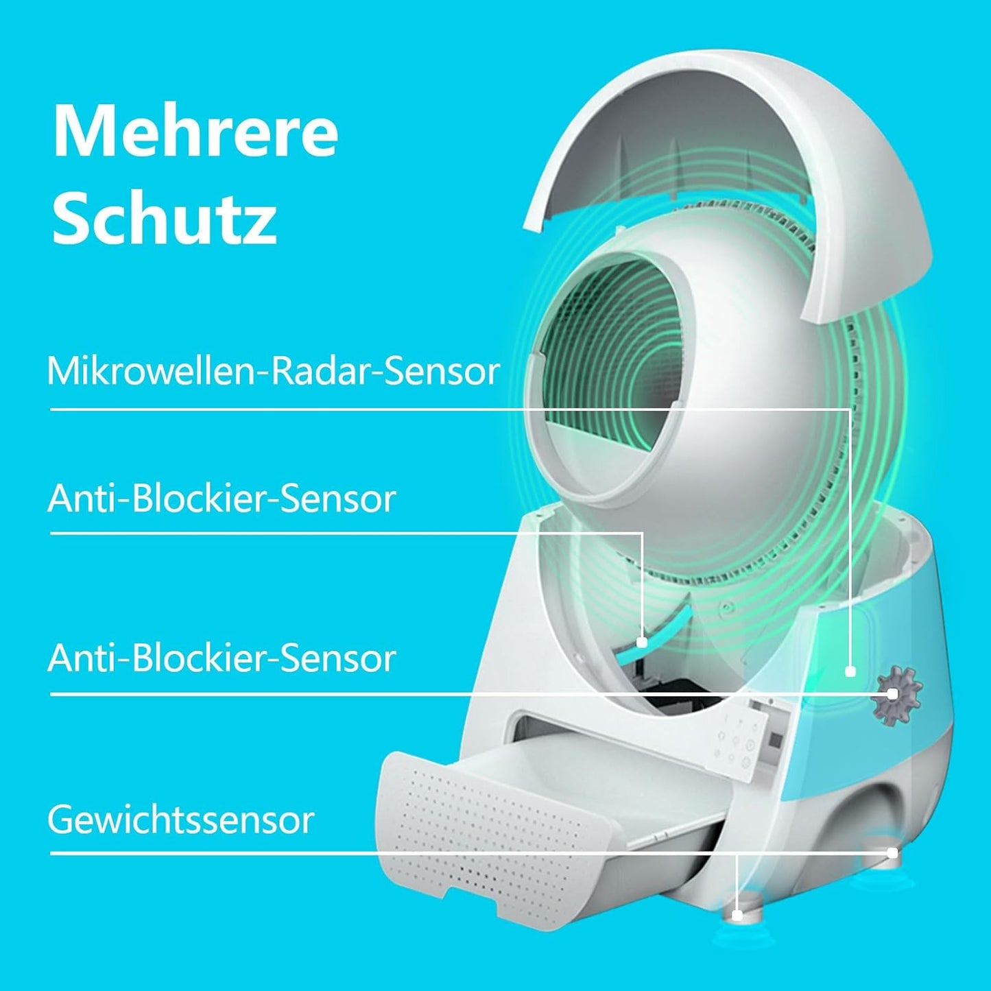 CATLINK Pro-X Selbstreinigendes Katzenklo mit APP-13L Abfallbehälter für große Katzen, 4 Reinigungsmodi, 4-fache Geruchskontrolle (Ozon+UV+Aktivkohle+Deo-Gel), Multi-Katzen-Erkennung (Weiß)