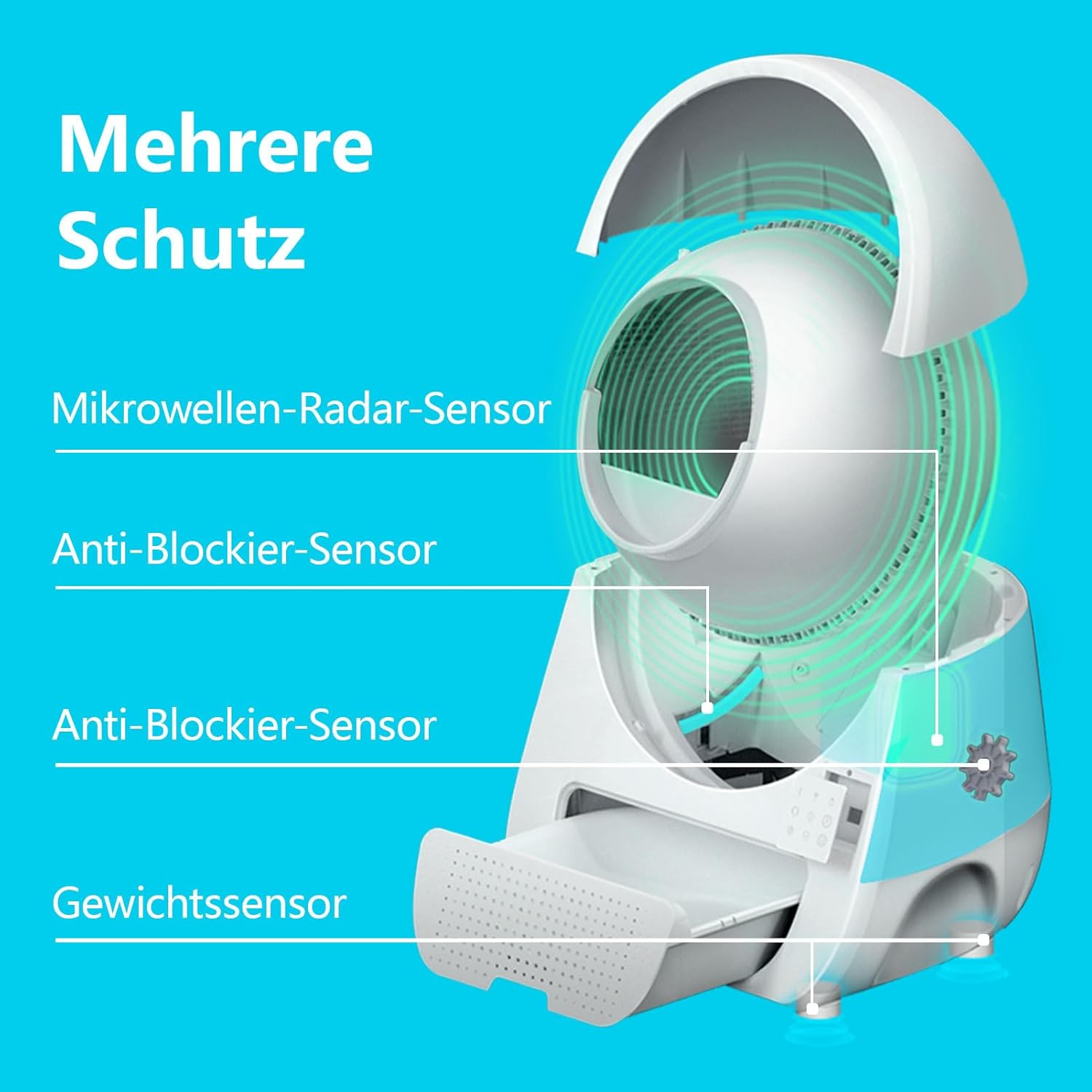 CATLINK Pro-X Selbstreinigendes Katzenklo mit APP-13L Abfallbehälter für große Katzen, 4 Reinigungsmodi, 4-fache Geruchskontrolle (Ozon+UV+Aktivkohle+Deo-Gel), Multi-Katzen-Erkennung (Weiß)