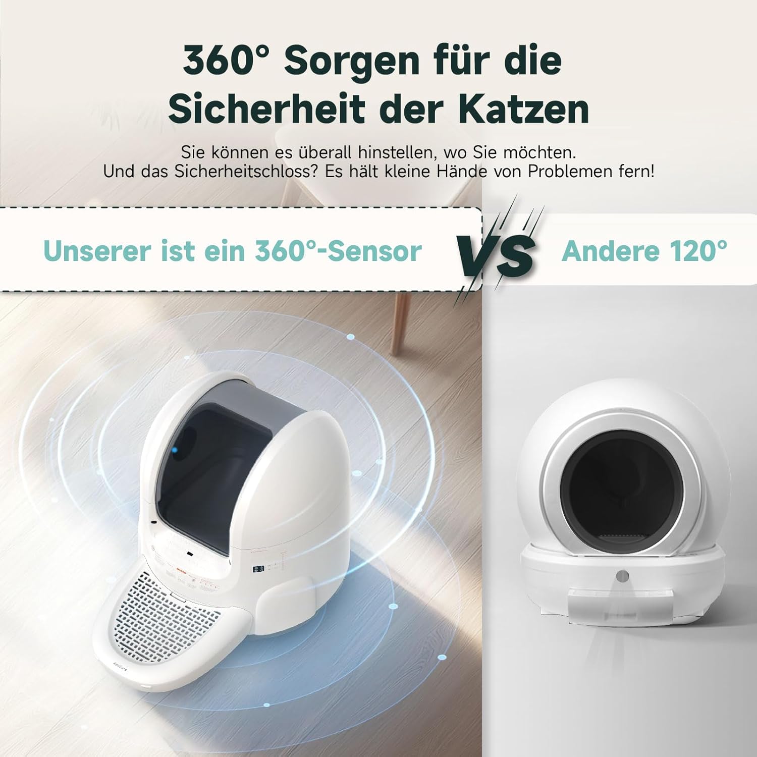 Amicura Cura 2 Selbstreinigende Katzentoilette, 360-Grad-Erkennung Intelligente Anti-Falle, App-Steuerung, 65L Katzenklo Selbstreinigend mit Offenem Dachfenster, Anti-Odor Große Elektrisches Katzenklo