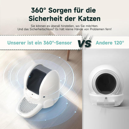 Amicura Cura 2 Selbstreinigende Katzentoilette, 360-Grad-Erkennung Intelligente Anti-Falle, App-Steuerung, 65L Katzenklo Selbstreinigend mit Offenem Dachfenster, Anti-Odor Große Elektrisches Katzenklo