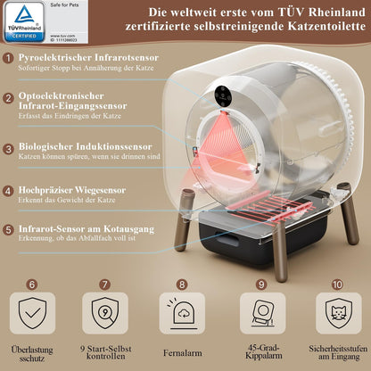 PAWBBY P1 Ultra Katzenklo Selbstreinigend, Selbstreinigende Katzentoilette, TÜV-Zertifizierung, Anti-Klemm-/Pflanzendesodorierendes Design, App-Steuerung, Extra Groß für Mehrere Katzen