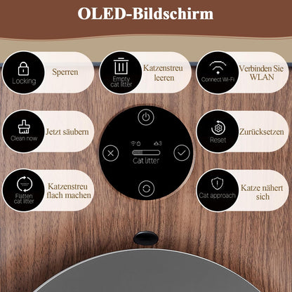 PAWBBY P1 Ultra Katzenklo Selbstreinigend, Selbstreinigende Katzentoilette, TÜV-Zertifizierung, Anti-Klemm-/Pflanzendesodorierendes Design, App-Steuerung, Extra Groß für Mehrere Katzen