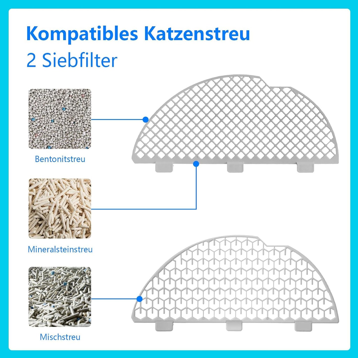 CATLINK Pro-X Selbstreinigendes Katzenklo mit APP-13L Abfallbehälter für große Katzen, 4 Reinigungsmodi, 4-fache Geruchskontrolle (Ozon+UV+Aktivkohle+Deo-Gel), Multi-Katzen-Erkennung (Weiß)