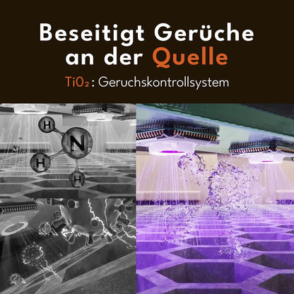 PetSnowy Katzenklo Selbstreinigend Katzentoilette mit TiO2-Geruchskontrollsystem, App-Steuerung, Auto-Packing für große Katzen & Mehrkatzenhaushalte 1,5-9 kg, Max Kapazität von 83L (2025 Premium)