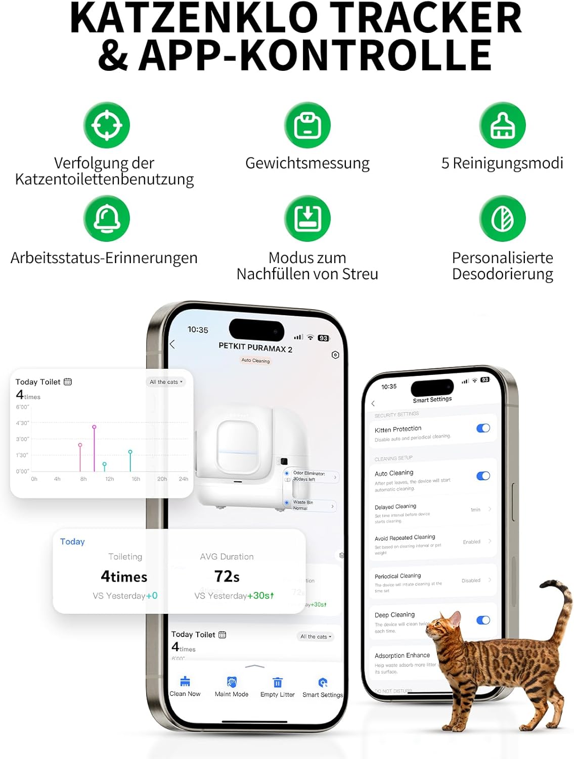 PETKIT Pura Max 2 Selbstreinigende Katzentoilette, 76L Katzenklo Selbstreinigend,xSecure,Geruchsbeseitigung,App-Steuerung,Große Fassungsvermögen,für Mehrere Katzen（Deo und Sandkissen Frei, mit N50）