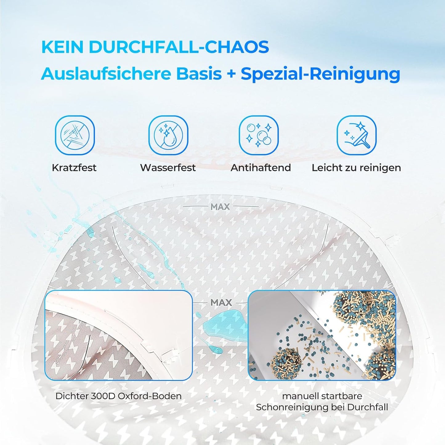 CATLINK Baymax Katzenklo Selbstreinigend, 70L XXL-Volumen, Verbessertem Schutz Gegen Seitliches Auslaufen, 7-facher Schutz, App-Steuerung und Mehrkatzenerkennung – Geeignet für mit Mehreren Katzen