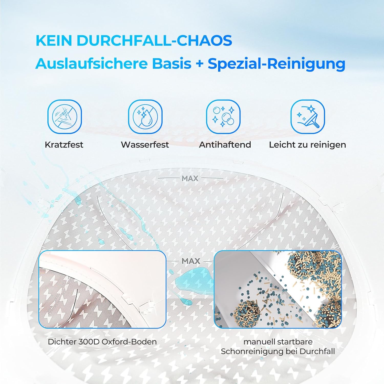 CATLINK Baymax Katzenklo Selbstreinigend, 70L XXL-Volumen, Verbessertem Schutz Gegen Seitliches Auslaufen, 7-facher Schutz, App-Steuerung und Mehrkatzenerkennung – Geeignet für mit Mehreren Katzen