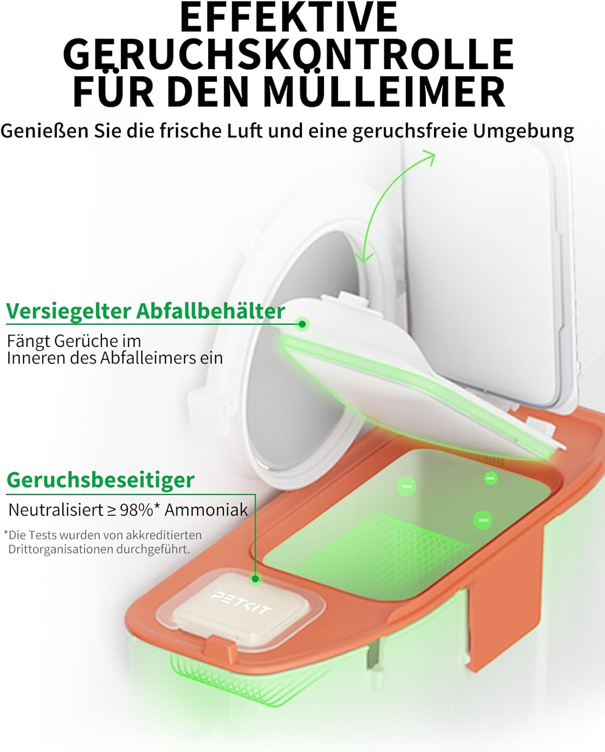 PETKIT Pura Max 2 Selbstreinigende Katzentoilette, 76L Katzenklo Selbstreinigend,xSecure,Geruchsbeseitigung,App-Steuerung,Große Fassungsvermögen,für Mehrere Katzen（Deo und Sandkissen Frei, mit N50）