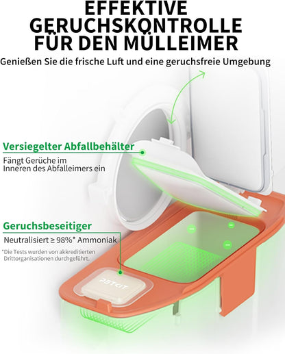 PETKIT Pura Max 2 Selbstreinigende Katzentoilette, 76L Katzenklo Selbstreinigend,xSecure,Geruchsbeseitigung,App-Steuerung,Große Fassungsvermögen,für Mehrere Katzen（Deo und Sandkissen Frei, mit N50）