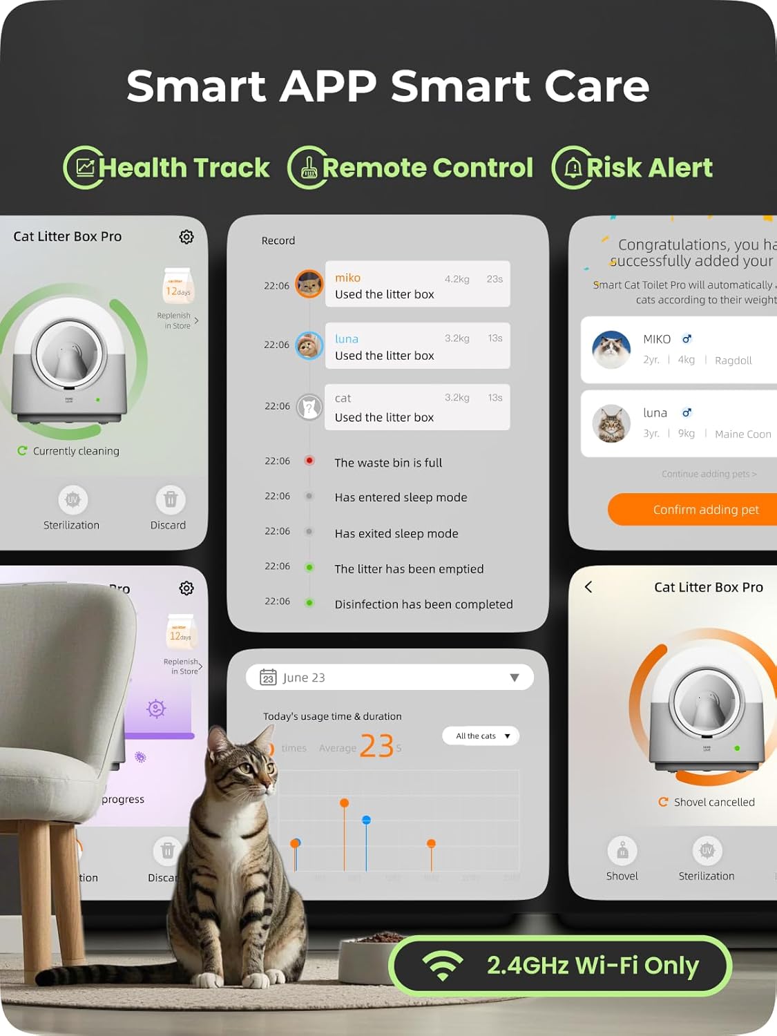 Katzenklo Selbstreinigend Katzentoilette Groß XXL, Automatisches Katzenklo Elektrisches, APP-Steuerung, Selbstreinigendes Katzenklo für 2 Katzen Mehrere Katzen, TY-PRO