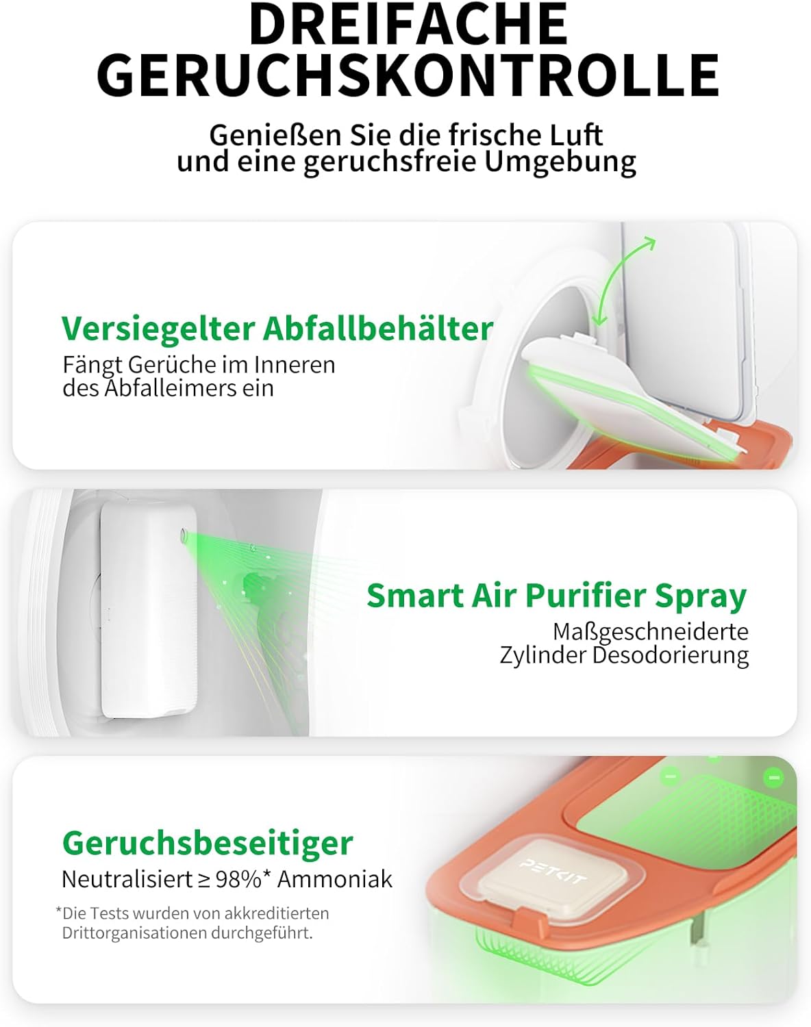 PETKIT Pura Max 2 Selbstreinigende Katzentoilette, 76L Katzenklo Selbstreinigend,xSecure,Geruchsbeseitigung,App-Steuerung,Große Fassungsvermögen,Automatisches Katzenklo für Mehrere Katzen