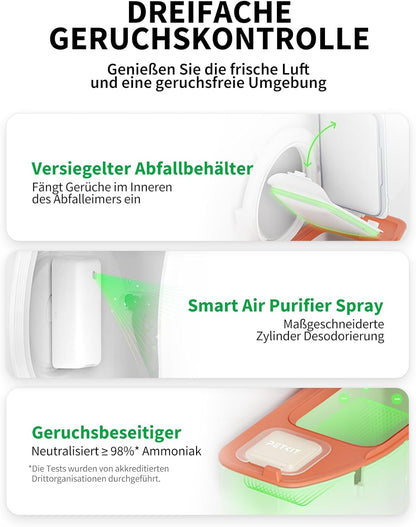PETKIT Pura Max 2 Selbstreinigende Katzentoilette, 76L Katzenklo Selbstreinigend,xSecure,Geruchsbeseitigung,App-Steuerung,Große Fassungsvermögen,Automatisches Katzenklo für Mehrere Katzen