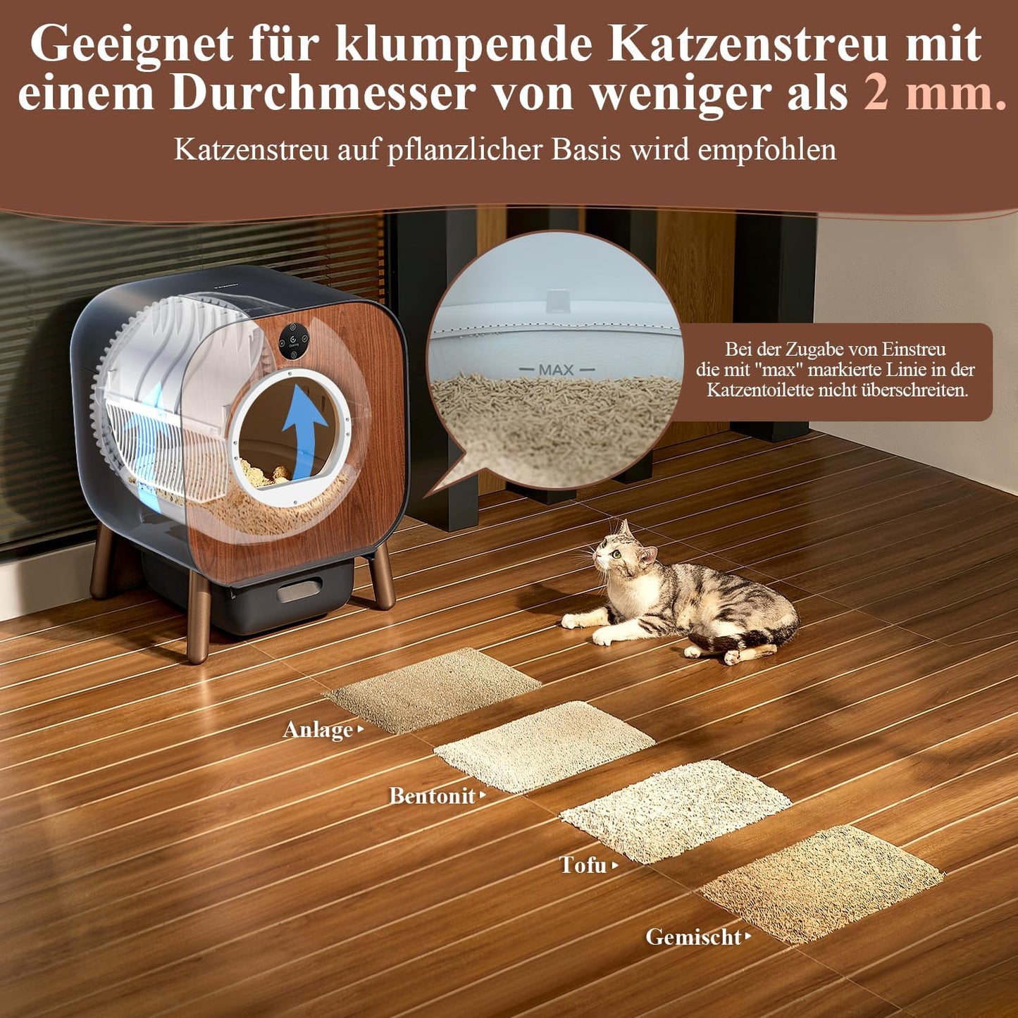 PAWBBY P1 Ultra Katzenklo Selbstreinigend, Selbstreinigende Katzentoilette, TÜV-Zertifizierung, Anti-Klemm-/Pflanzendesodorierendes Design, App-Steuerung, Extra Groß für Mehrere Katzen